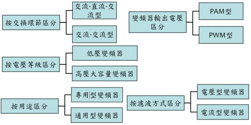 別「碳」氣！臺企廠辦當務之急-1
