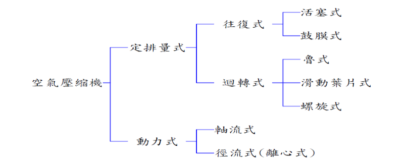 別「碳」氣！臺企廠辦當務之急-2