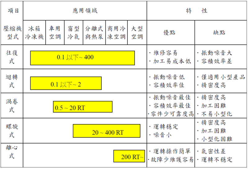 別「碳」氣！臺企廠辦當務之急-3